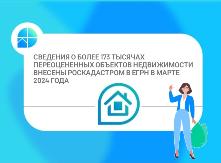 Сведения о более 173 тысячах переоцененных объектов недвижимости внесены Роскадастром в Единый государственный реестр недвижимости  в марте 2024 года